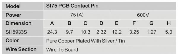 SI75 PCB Contact Pin