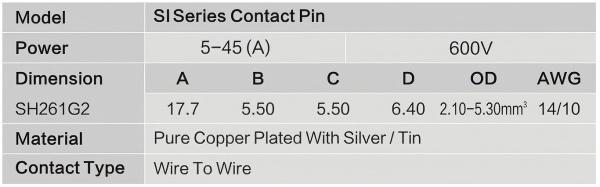 SI Series Contact Pin