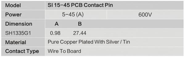 SI15 - 45 PCB Contact Pin