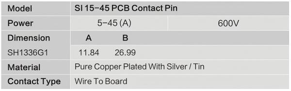 SI15 - 45 PCB Contact Pin