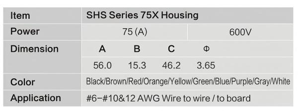 SHS Series 75X Housing Size