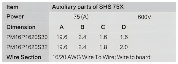 Auxiliary parts of SHS 75X Size