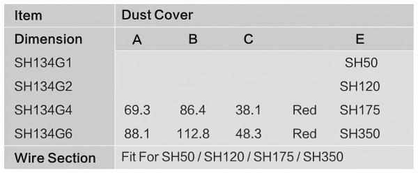 Dust Cover Size
