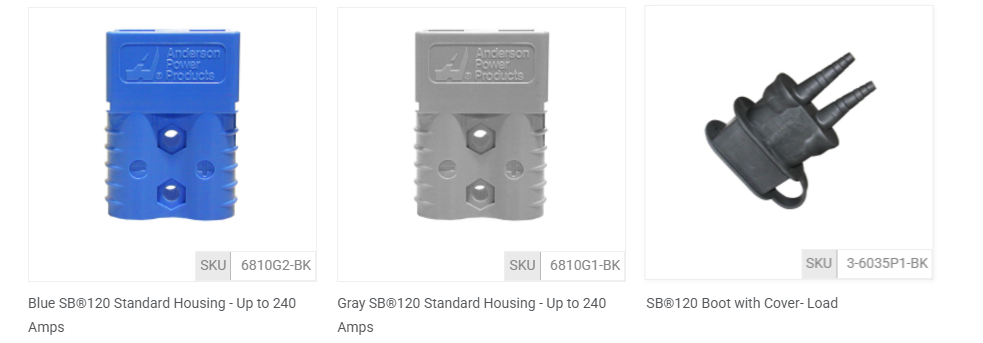 SB ®120