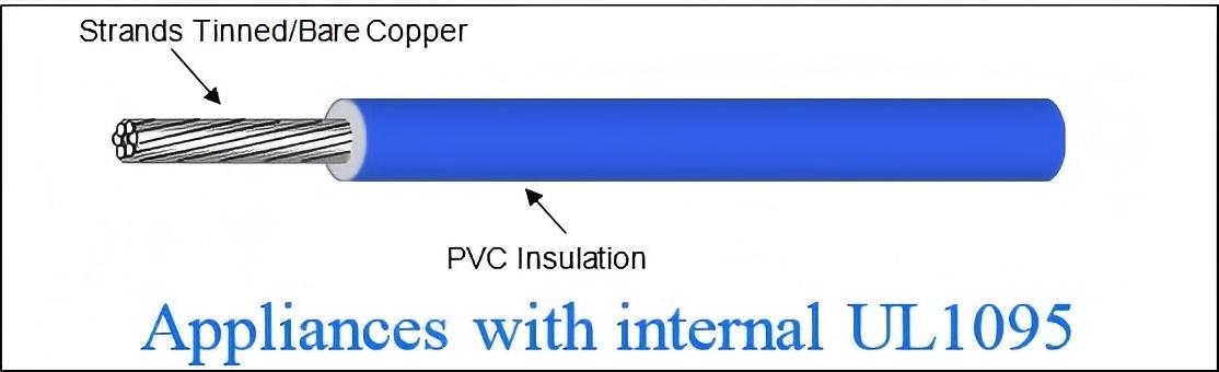 UL1095 Wire