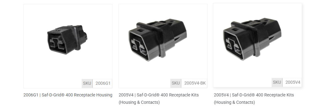 Saf-D-Grid®