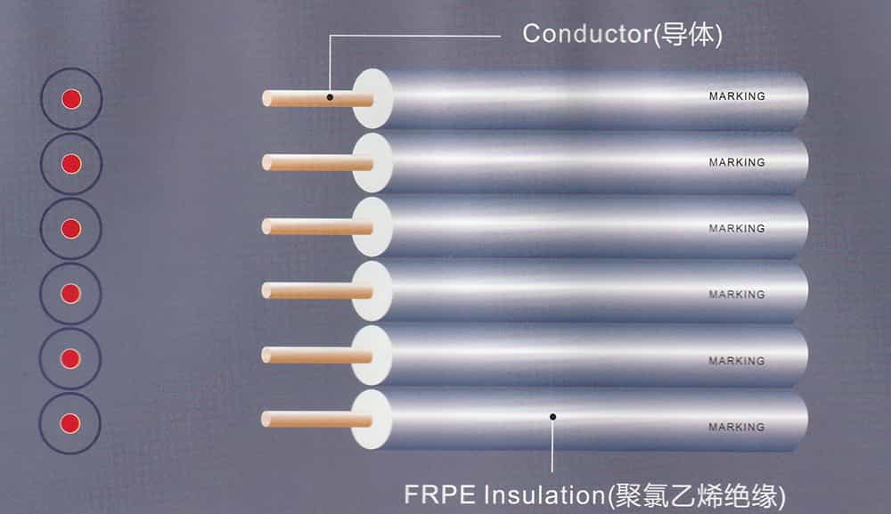 UL20028 ribbon cable