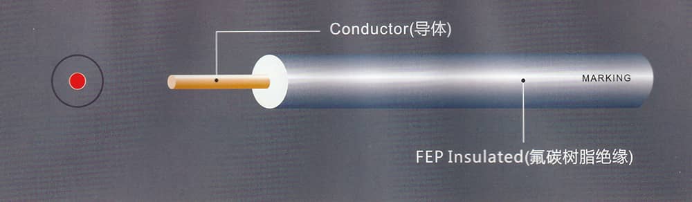 UL1332 Wire