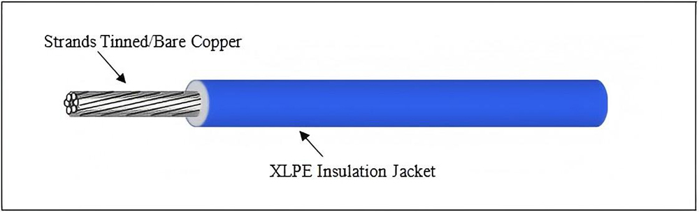 UL3173 Wire