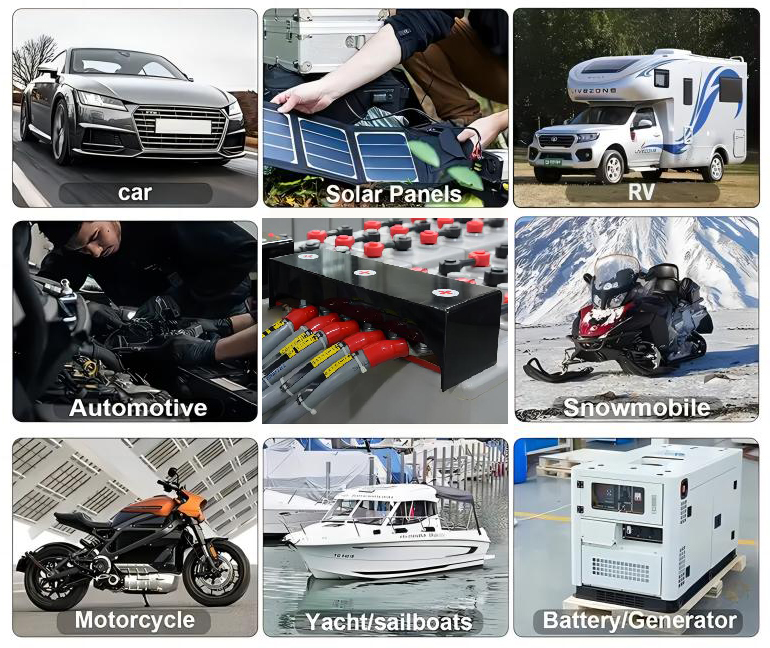 widely applications