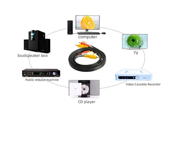 rca cable applications