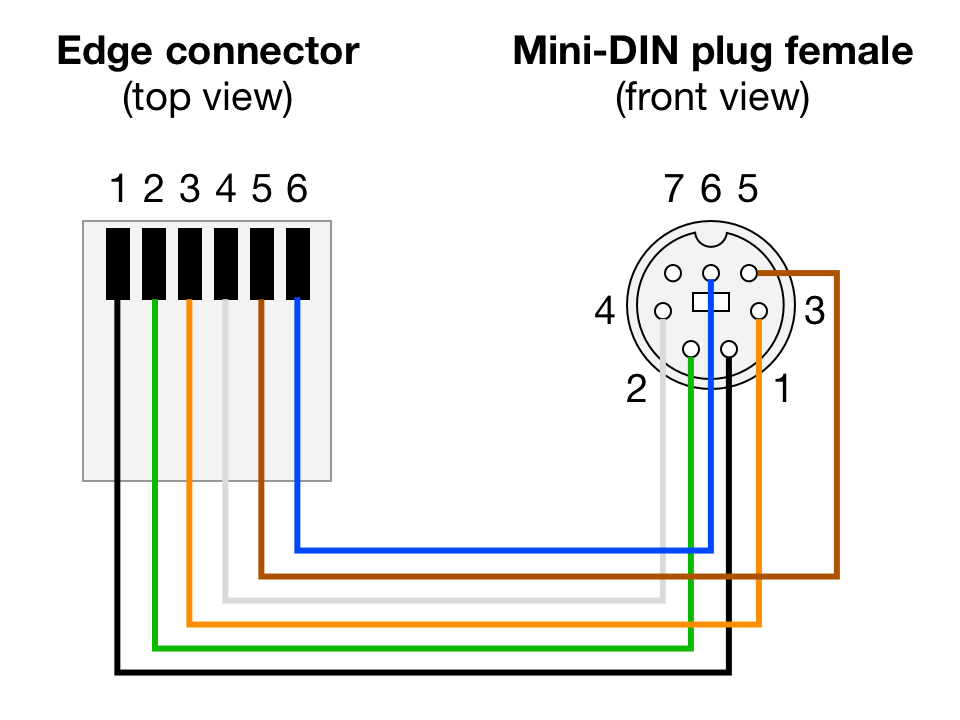 DIN cable drawing
