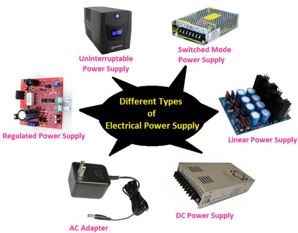 widely applications