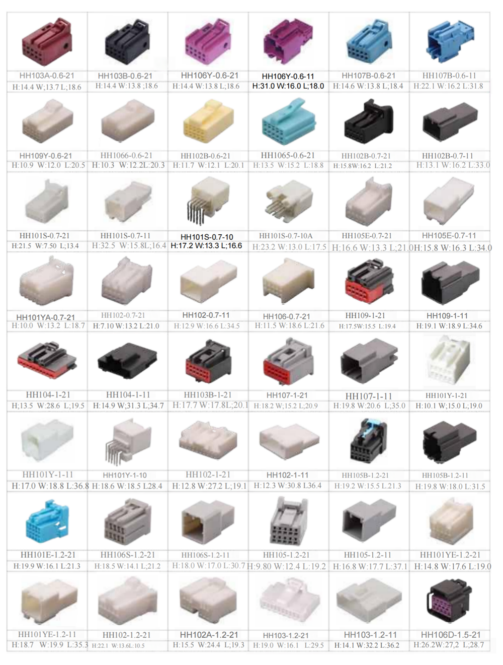 10 pin wire harness connectors