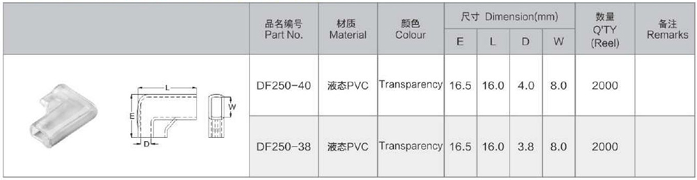 250 Flug Type Lock Terminal Sheath
