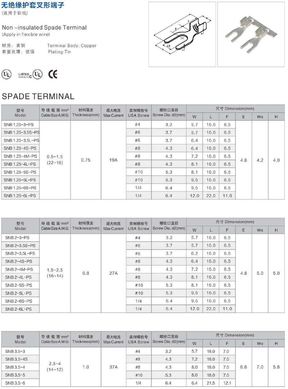 Spade Tongue Terminals