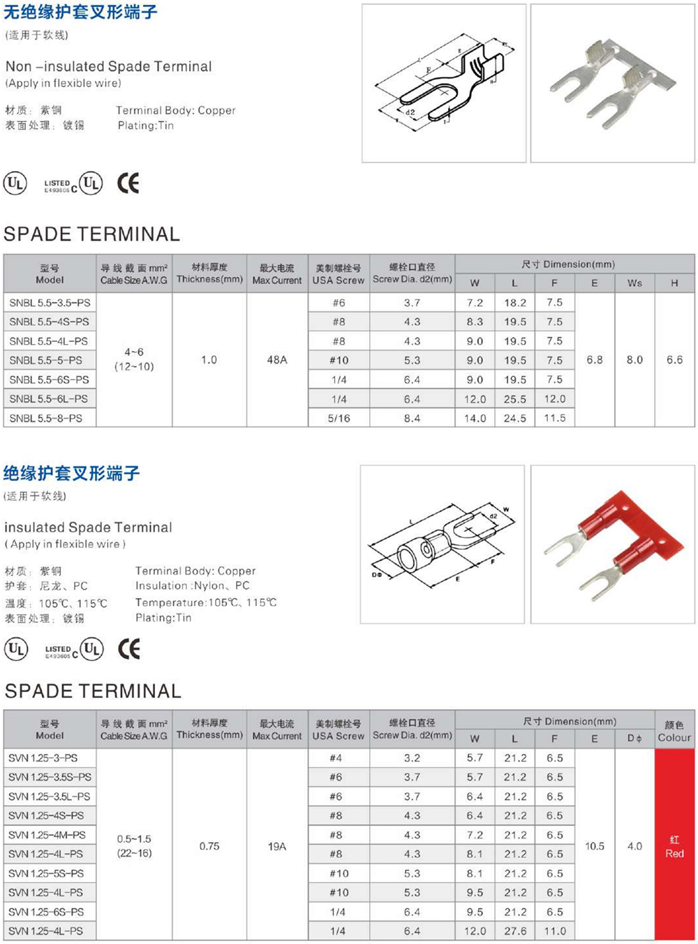 Spade Tongue Terminals