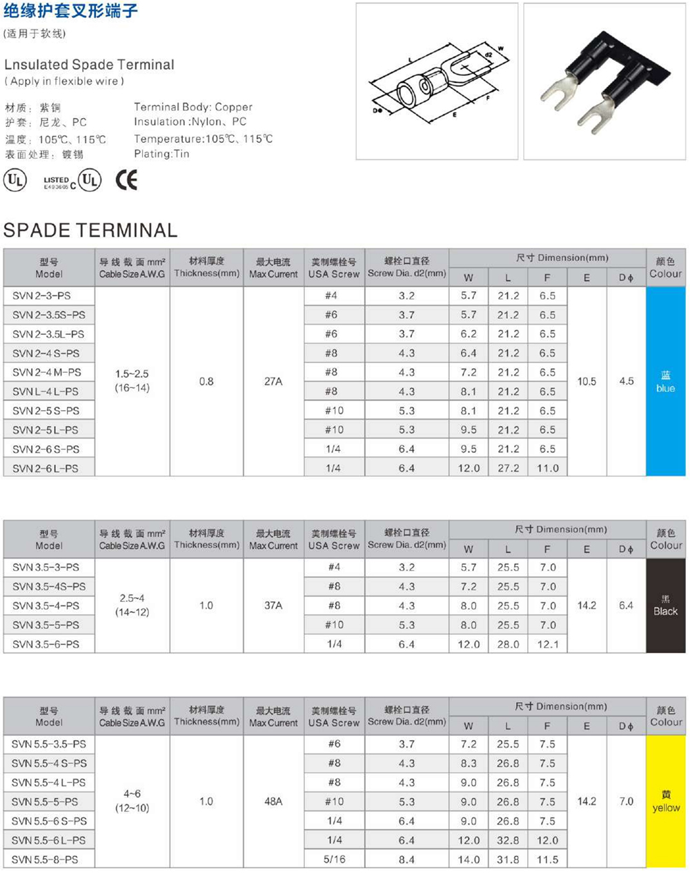 Spade Tongue Terminals