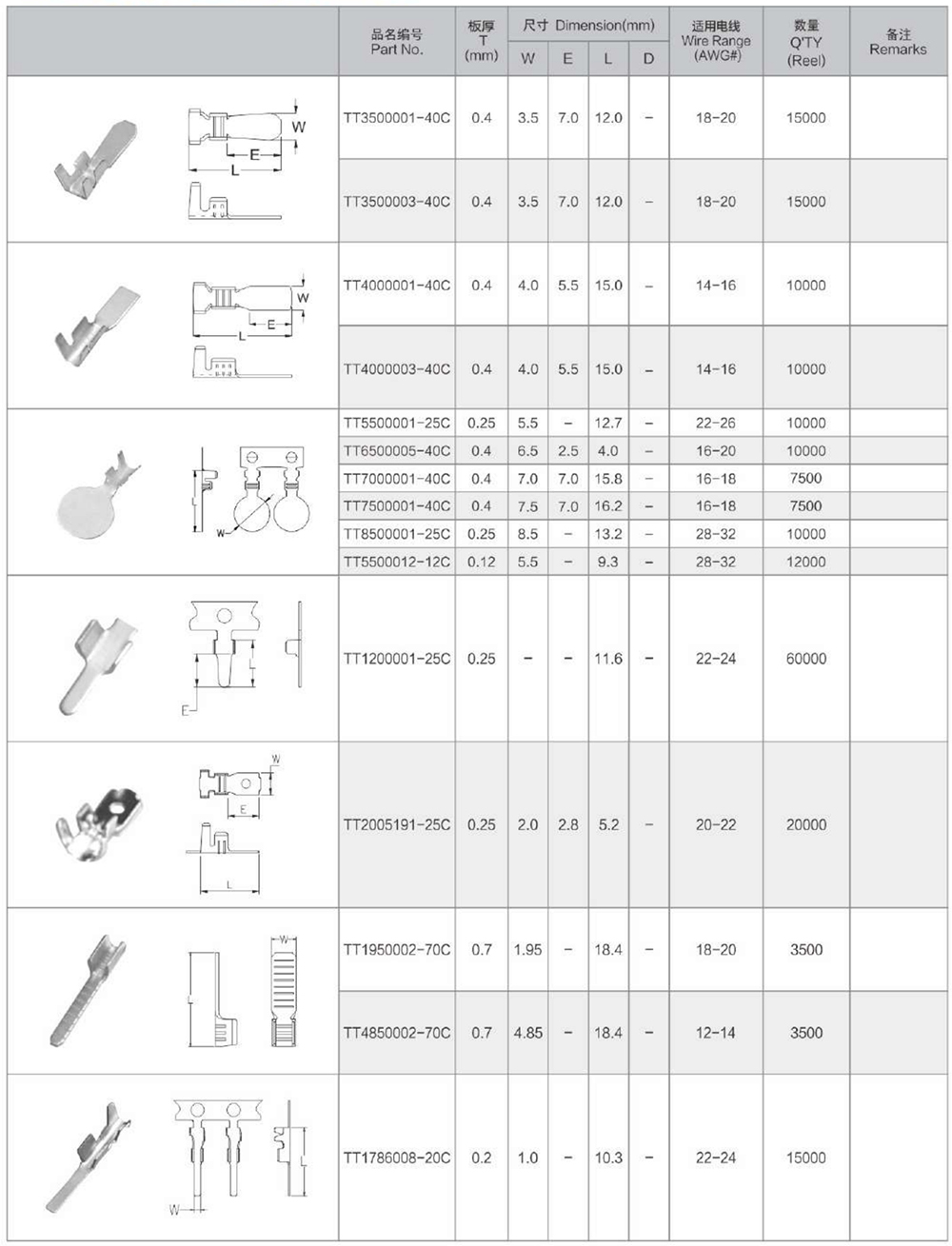 Spot Welding Terminal