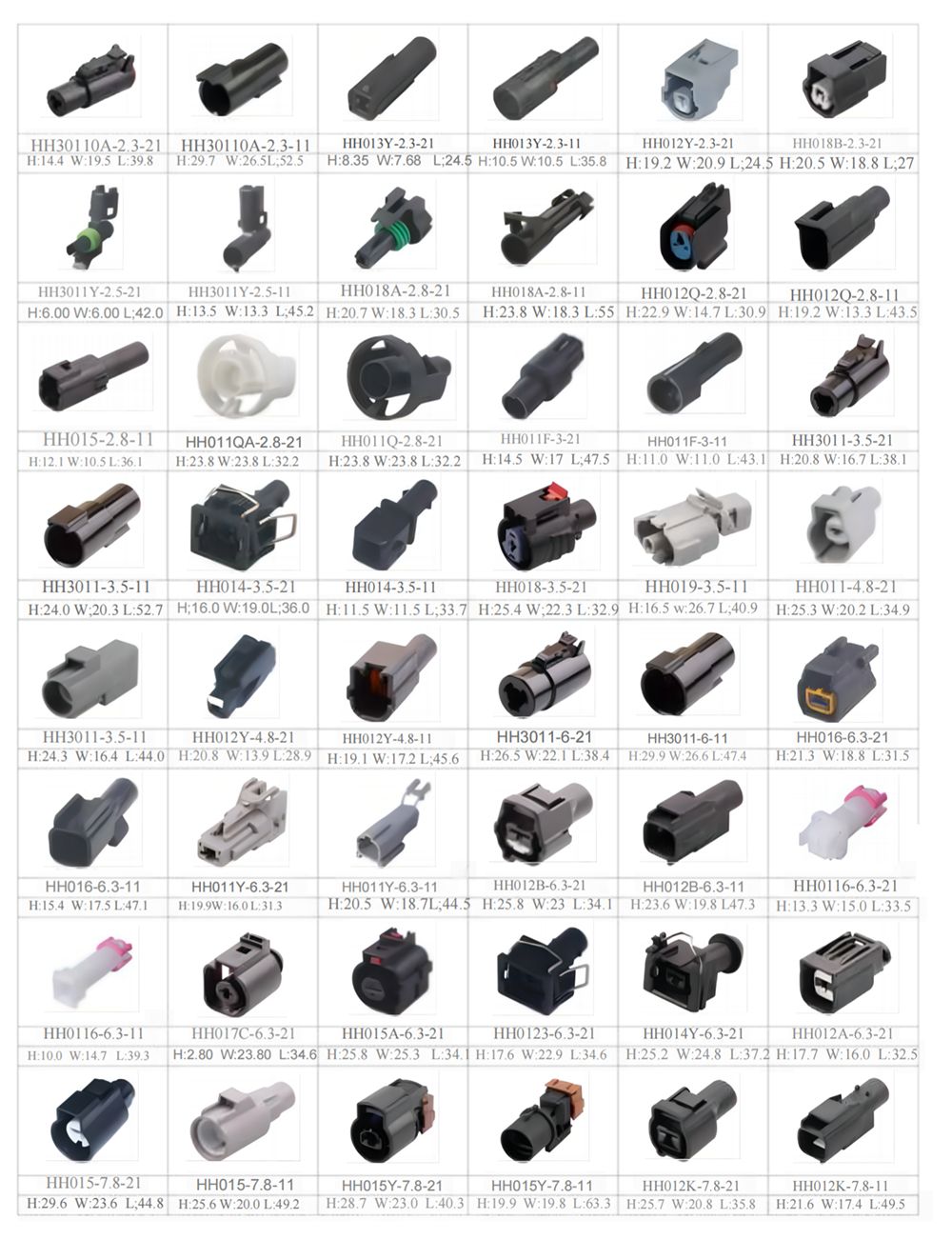 1 pin connectors