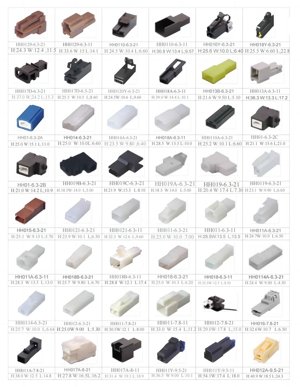 1 pin connectors
