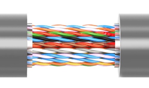 Cable Core Color DIN47100 Standard Chart