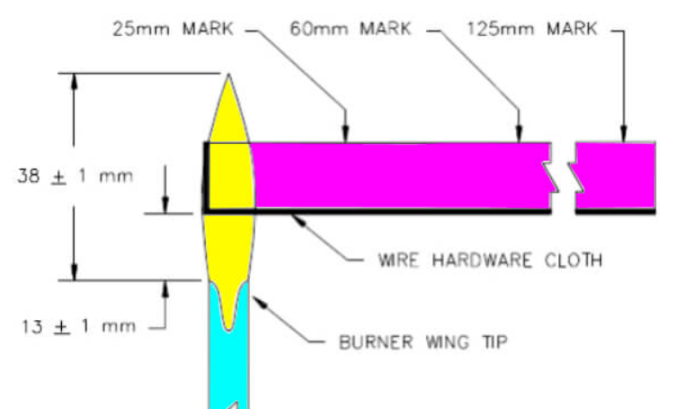 Low-density foam material test