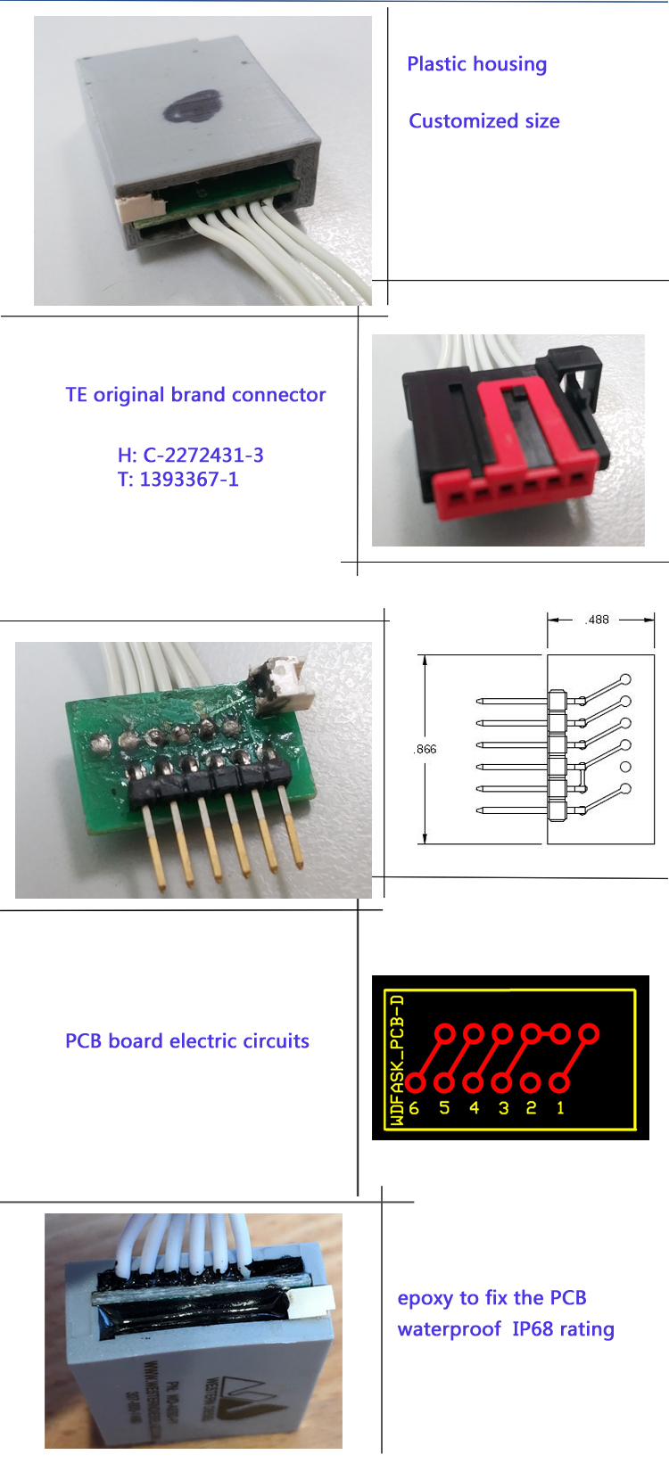 wiring harness