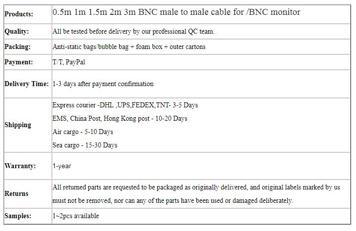 BNC cable