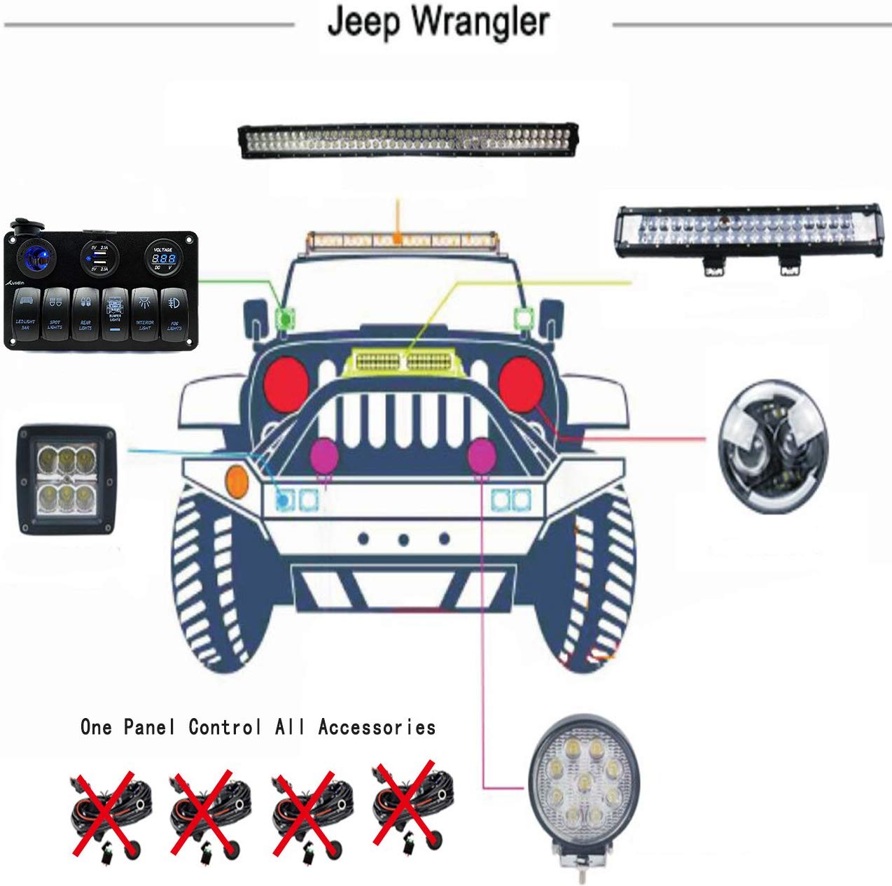 jeep wrangle switch panel