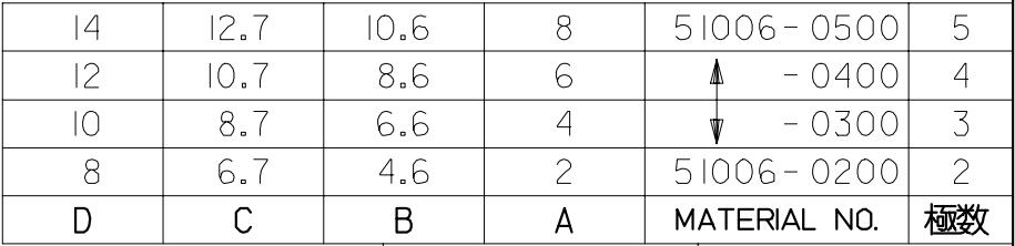51006 partnumber