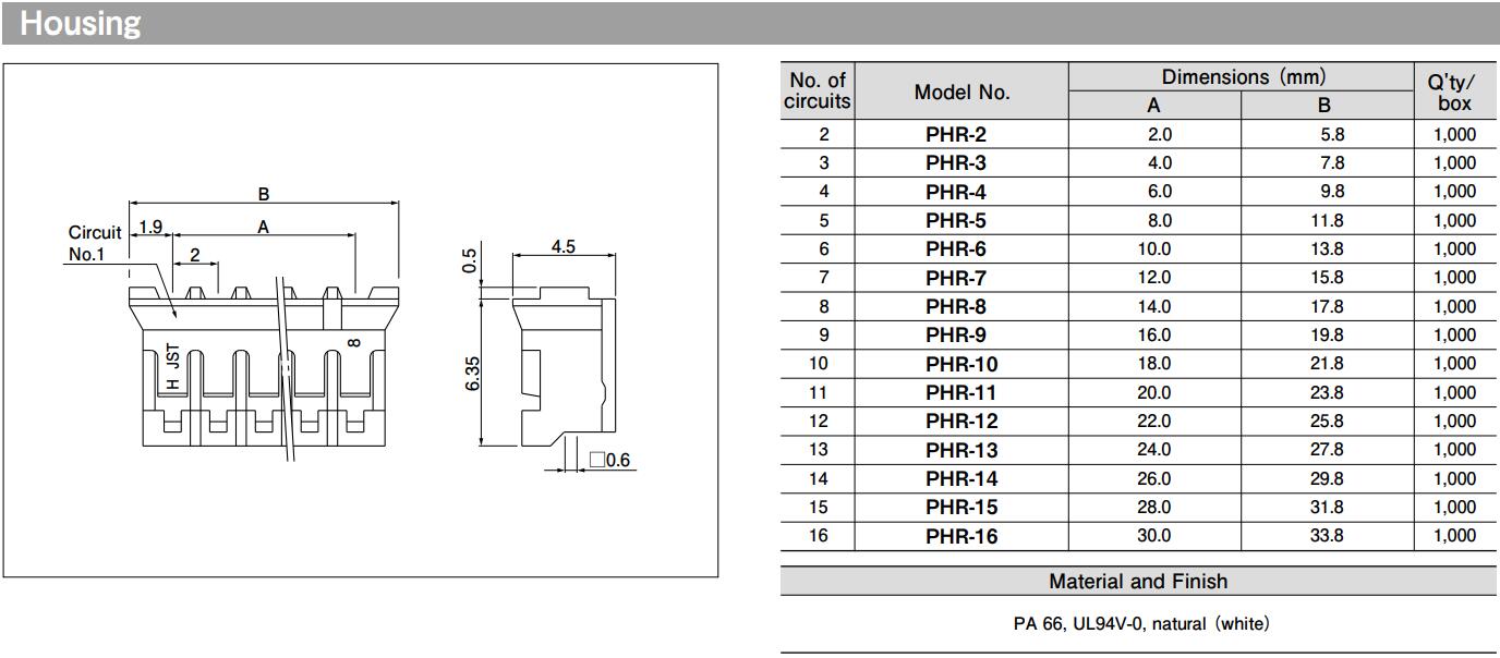 PH housing
