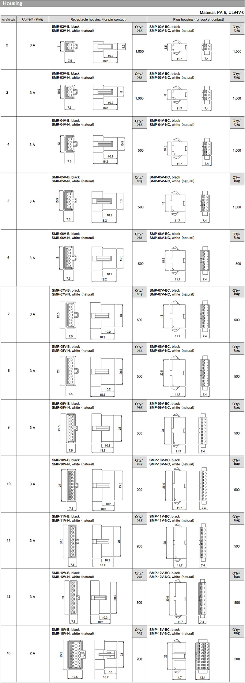 JST SM housing