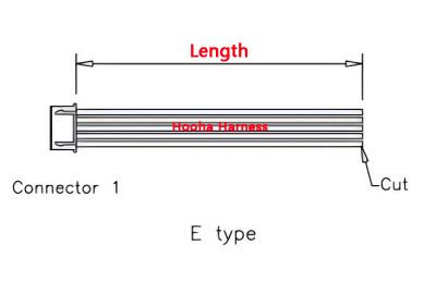 Wire Blunt End