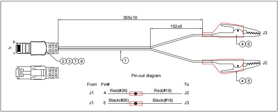 RJ45 to Alligator Clip Cable