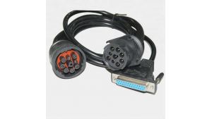 Cable Load