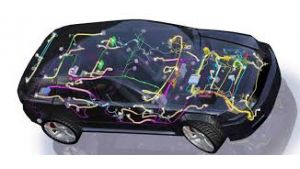 What Is Automotive Wire Harness Assembly